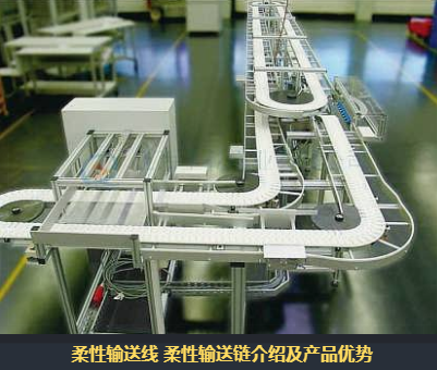 皮帶輸送機中的張緊裝置有什么作用？